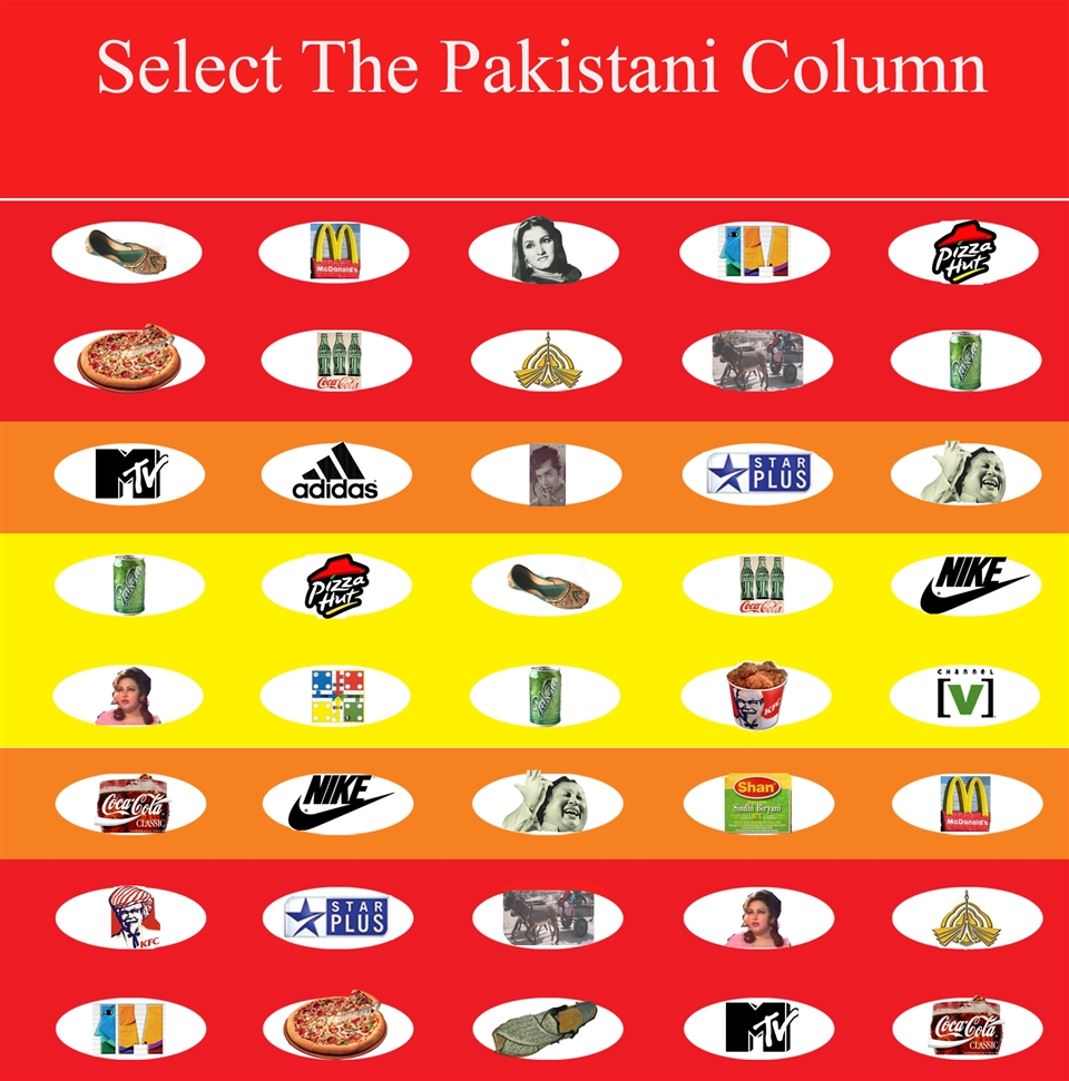 Select the Pakistani Column